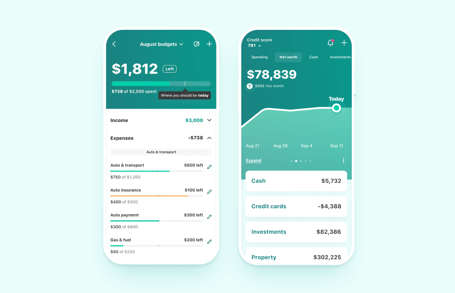 How To Use A Personal Finance App To Improve Spending Habits